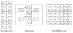 Music Summary Detection with State Space Embedding and Recurrence Plot