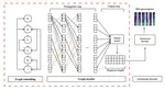 GraphTTS: Graph-to-Sequence Modelling in Neural Text-to-Speech