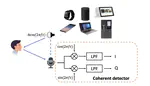 End-To-End Silent Speech Recognition with Acoustic Sensing