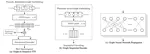 GraphPB: Graphical Representations of Prosody Boundary in Speech Synthesis