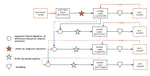 Improving Imbalanced Text Classification with Dynamic Curriculum Learning