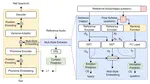 QI-TTS: Questioning Intonation Control for Emotional Speech Synthesis