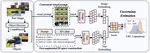 VisTa: Visual-contextual and Text-augmented Zero-shot Object-level OOD Detection