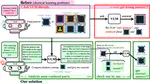 Confusion-Aware In-Context-Learning for Vision-Language Models in Robotic Manipulation