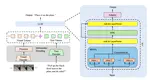 WindowQuant: Mixed-Precision KV Cache Quantization based on Window-Level Similarity for VLMs Inference Optimization